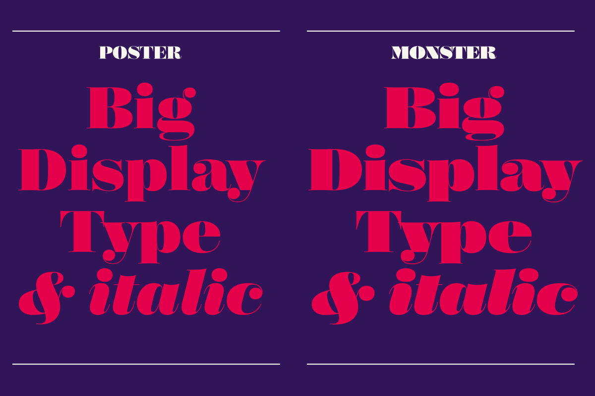 Example font Poster #3